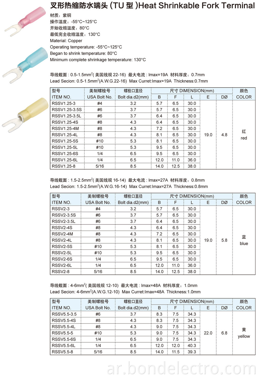 Application of Heat Shrinkable Fork Terminals